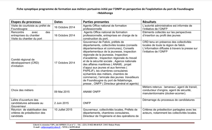 Situation des jeunes au port de Foundiougne-Ndakhonga : Le DG de l'ONFP dément Lamine Sarr et étale ses preuves (DOCUMENTS)