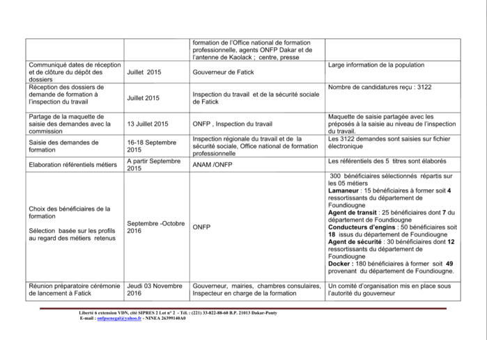 Situation des jeunes au port de Foundiougne-Ndakhonga : Le DG de l'ONFP dément Lamine Sarr et étale ses preuves (DOCUMENTS)