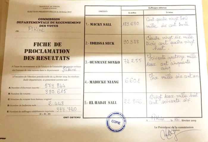 Présidentielle 2019 : Macky Sall gagne largement à Pikine (DOCUMENT)