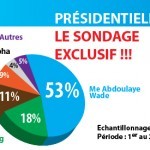 Yacine Ba Sall, directrice générale de l’institut Bda sur la non fiabilité des sondages