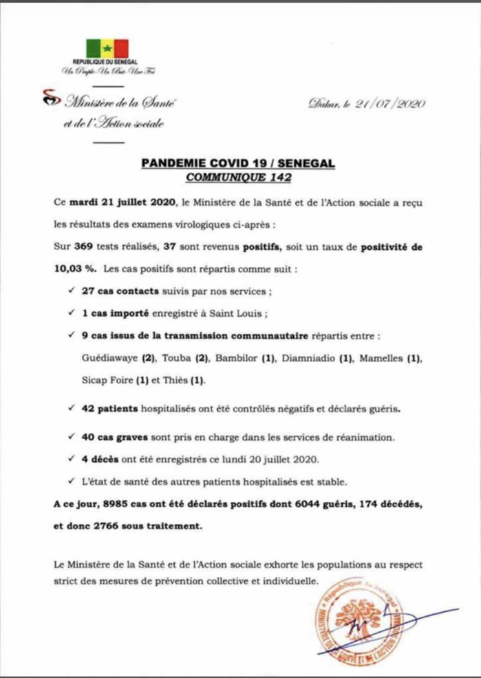 SÉNÉGAL : 37 nouveaux cas testés positifs au coronavirus, 42 nouveaux guéris, 4 nouveaux décès et 40 cas graves en réanimation.