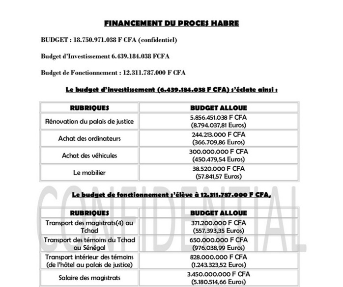 Financement du procès Hissène Habré : Voici le budget de fonctionnement (DOCUMENT)