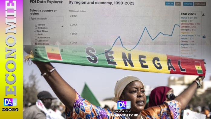 IDE :    le Sénégal classé premier en Afrique de l'Ouest, selon le rapport 2024 de la CNUCED