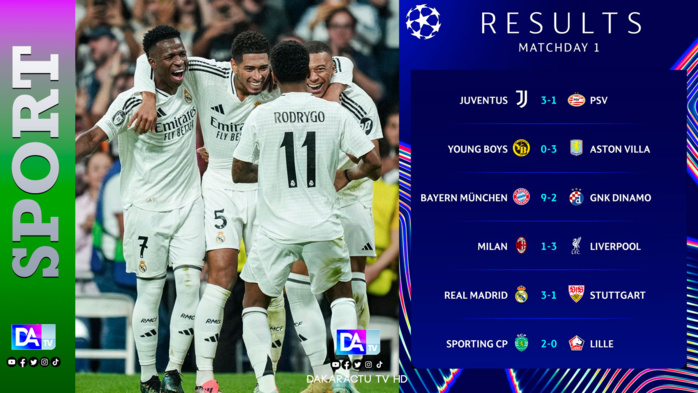 Résultats de la 1ère journée de LDC : Le Real Madrid s'impose avec difficulté, tandis que le Bayern écrase Zagreb