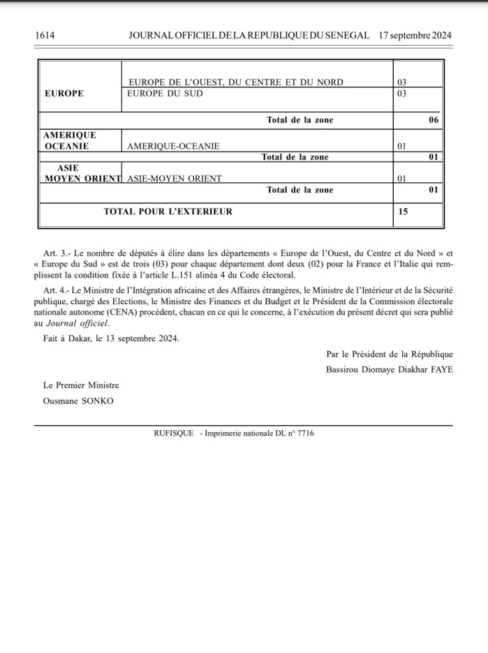 Législatives anticipées 2024 : Le président de la République publie le décret convoquant le corps électoral le 17 novembre prochain.