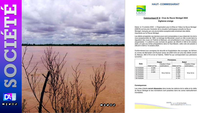 Bilan désastreux des crues du fleuve Sénégal : Bakel, Tambacounda, Matam, et Saint-Louis impactées (55 600 personnes directement touchées)