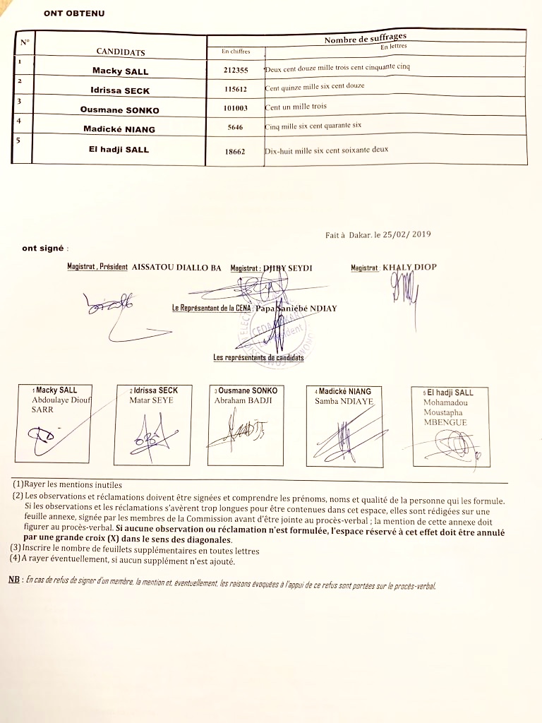 Présidentielle 2019 : Macky Sall gagne Dakar (DOCUMENT)