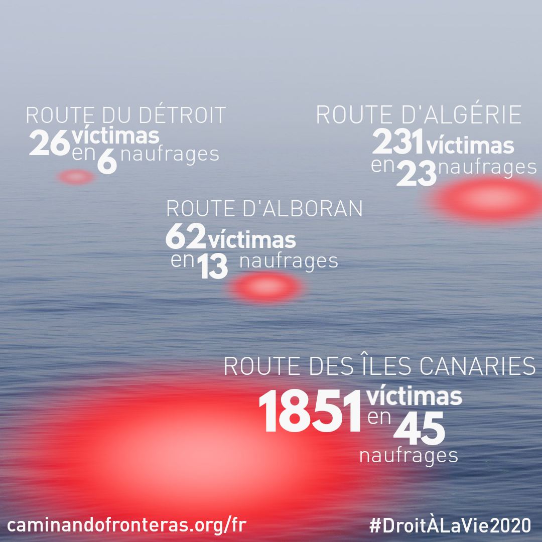 Émigration irrégulière : 2 170 victimes recensées durant l'année 2020 aux frontières espagnoles.