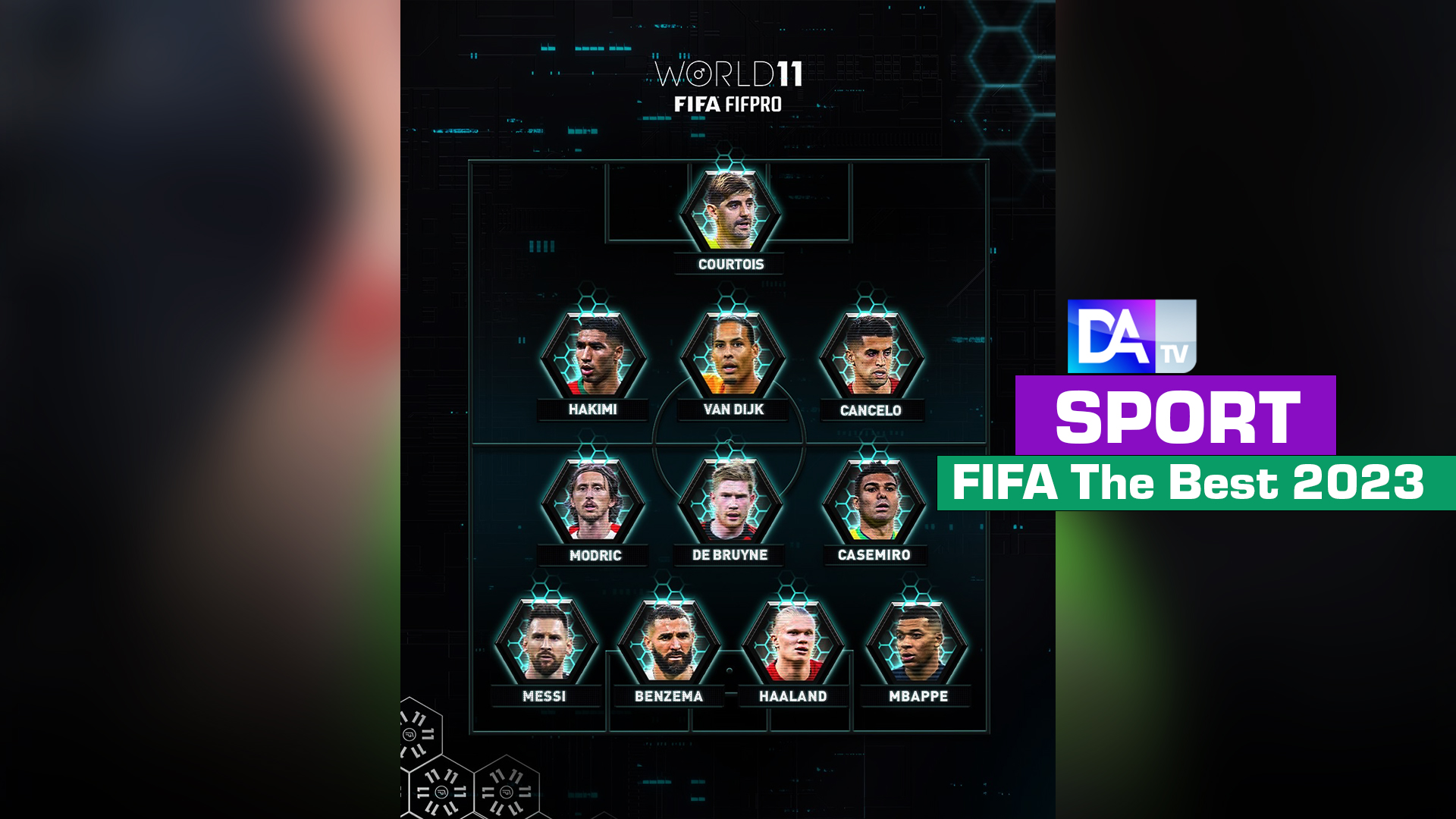 FIFA The Best : Le onze type avec Messi, Benzema, Mbappé et Cie  …