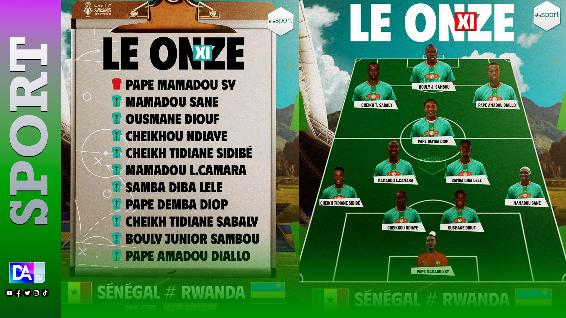 Sénégal vs Rwanda : Voici le onze de départ des Lions …