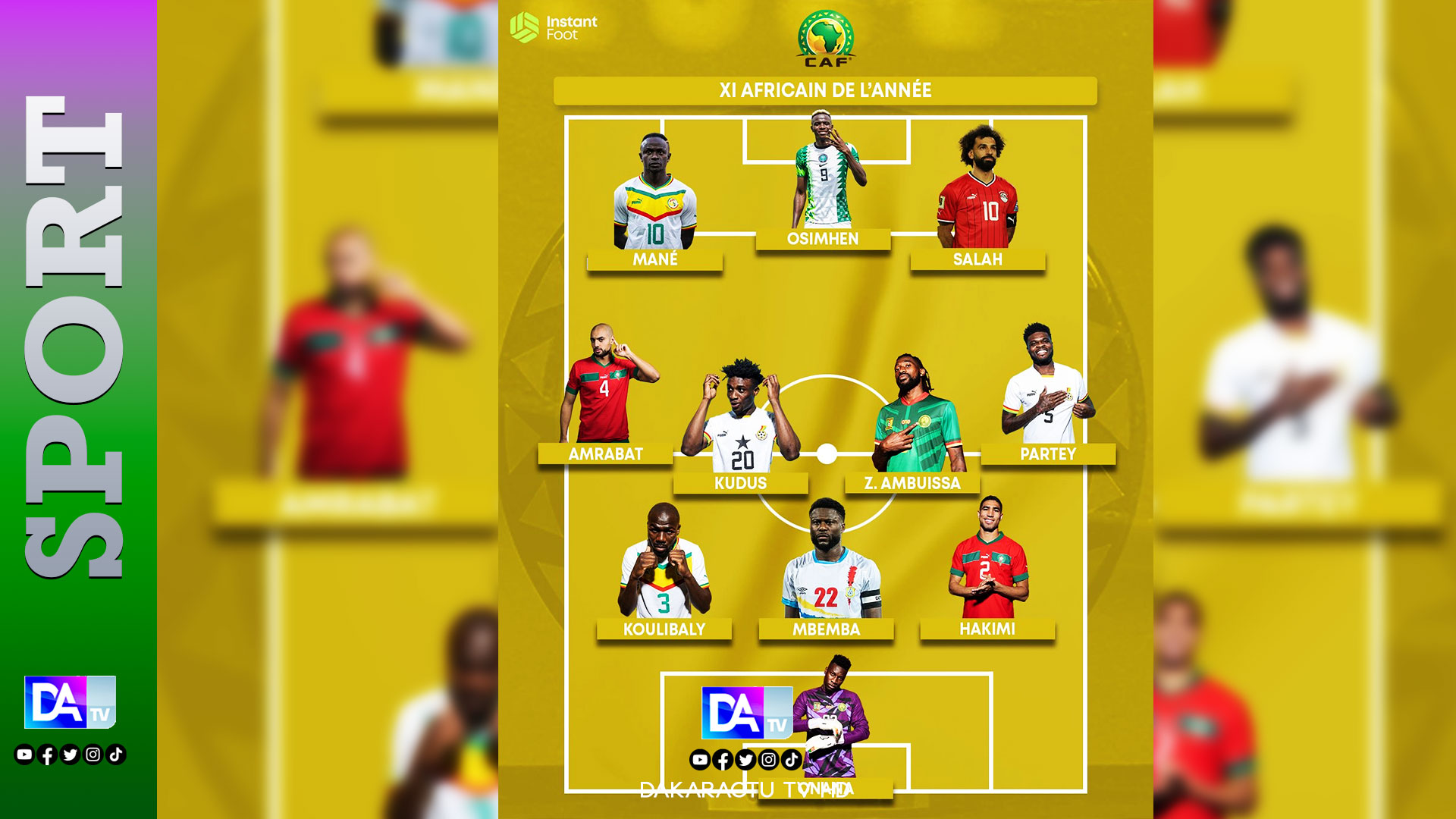 CAF Awards 2023 : Découvrez le onze type avec deux Lions du Sénégal…