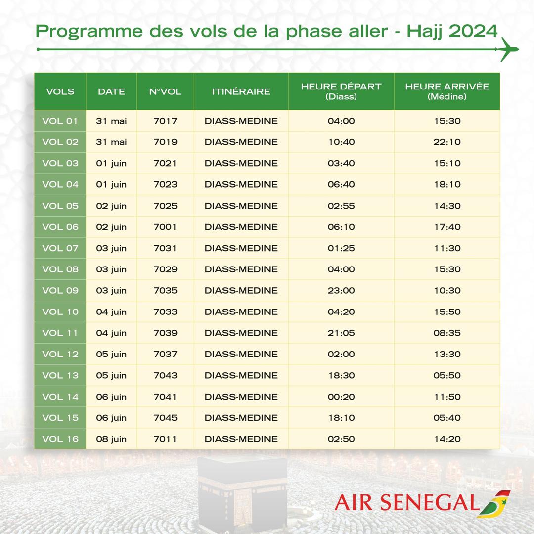 Pèlerinage à la Mecque-Hajj 2024 : Air Sénégal dévoile son planning de vol