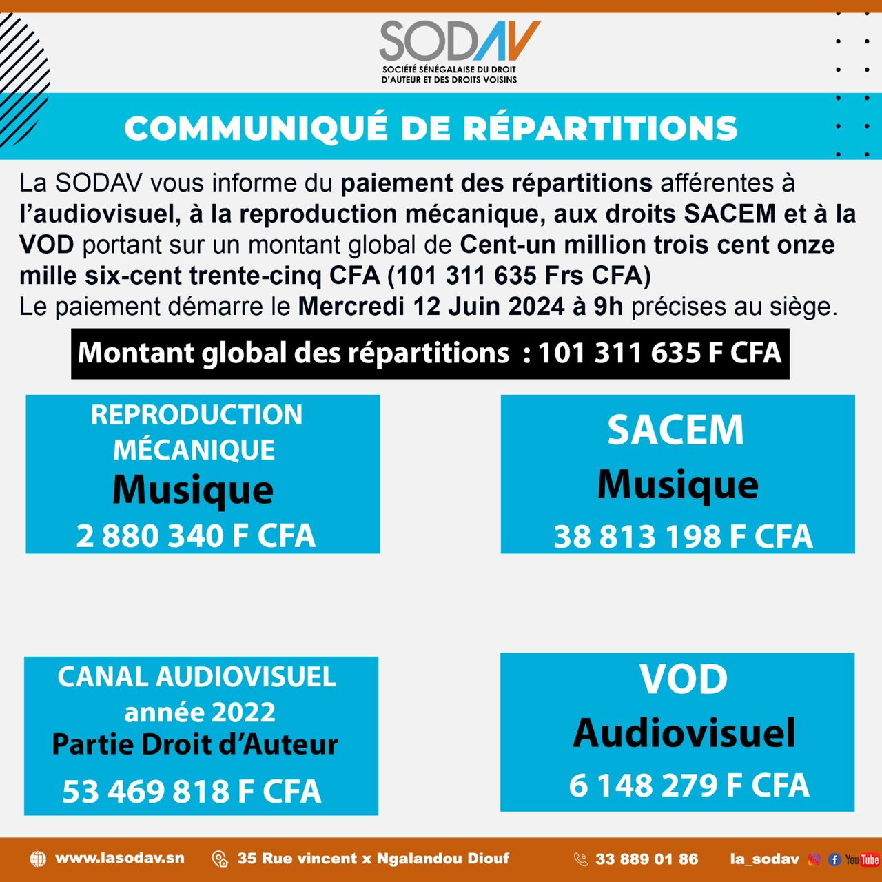 Répartitions des Droits d'Auteur  : la SODAV annonce le démarrage des paiements aux ayants droit, ce mercredi