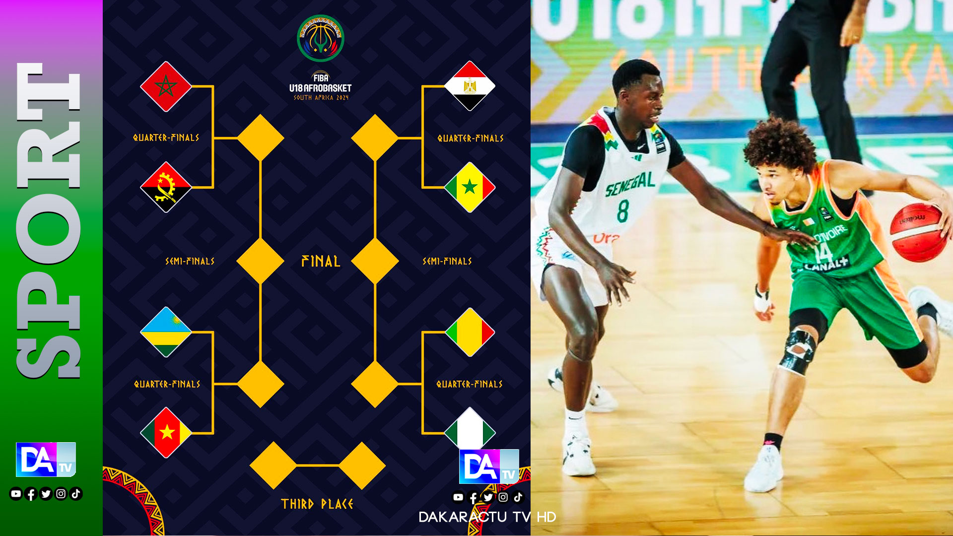 Quart de finale Afrobasket U18 (garçons) : Le Sénégal face à l'Égypte ce jeudi