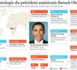 La généalogie du président américain Barack Obama