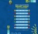 Beach Soccer / Éliminatoires CAN 2024 : Le Sénégal hérite de la Guinée !