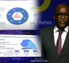 Lancement du Référentiel 2050 : Cheikh Modou Thiam, Directeur de la Planification fait un exposé des faiblesses, opportunités et menaces sur l'économie Sénégalaise