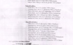 L'avocat Me Bidjilé Fall accusé de vouloir faire main basse sur leur héritage, faux sur document administratif, abus de confiance...  La famille plaignante de feu Mamadou Sow demande l'arbitrage de Macky Sall