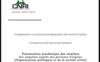 CNRI- RÉSULTATS D'ENQUÊTE : Une constitution désacralisée, un peuple impuissant, une superpuissance du Chef de l’Etat, un parlement fantôme, une corruption ambiante, une décentralisation fantoche…