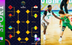 Quart de finale Afrobasket U18 (garçons) : Le Sénégal face à l'Égypte ce jeudi