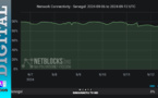 Coupure d’électricité : la connectivité à Internet à l’échelle nationale n’atteint que 8 %, selon NetBlocks.