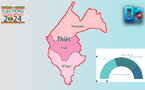 [INFOGRAPHIE] Sénégal/Législatives 2024 : Visualisez les résultats provisoires de la région de Thies