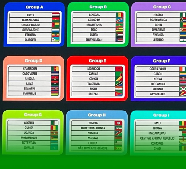 Qualification mondial 2026 : Voici le tirage au sort intégral avec un joli Sénégal vs Mauritanie et un prometteur Mali vs Ghana !