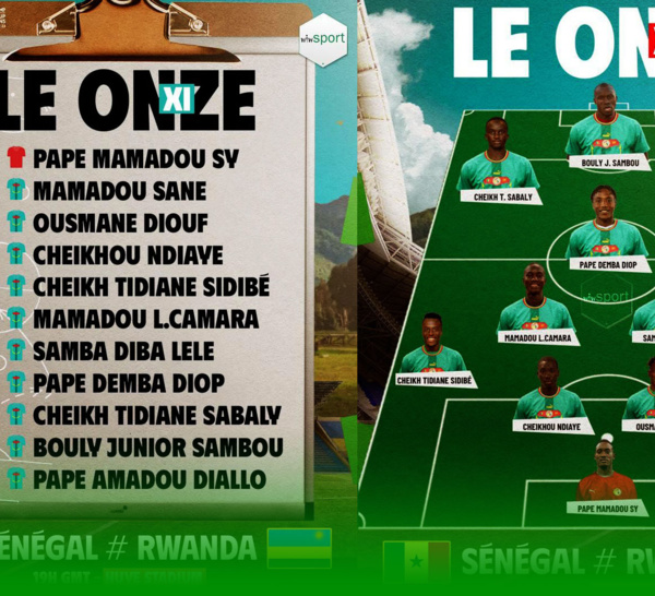 Sénégal vs Rwanda : Voici le onze de départ des Lions …