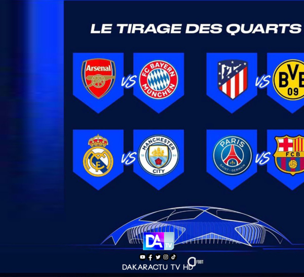 1/4 de finale Ligue des champions: Le PSG retrouve Barcelone en quarts, un choc Real - City…