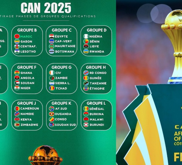 CAN 2025 : Plusieurs chocs en perspective des prochaines éliminatoires …