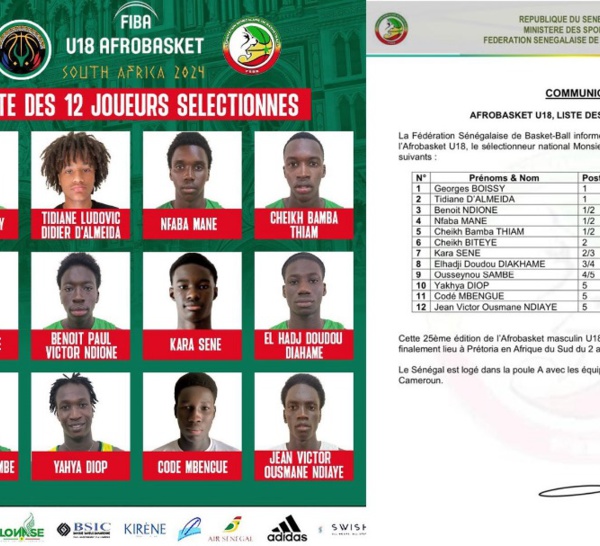 Afrobasket U18 : Parfait Adjivon dévoile ses 12 lionceaux