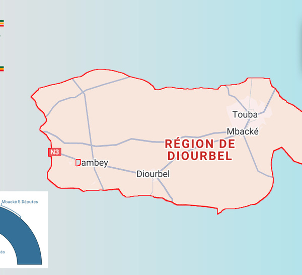 [INFOGRAPHIE] Sénégal/Législatives 2024 : Visualisez les résultats provisoires de la région de Diourbel