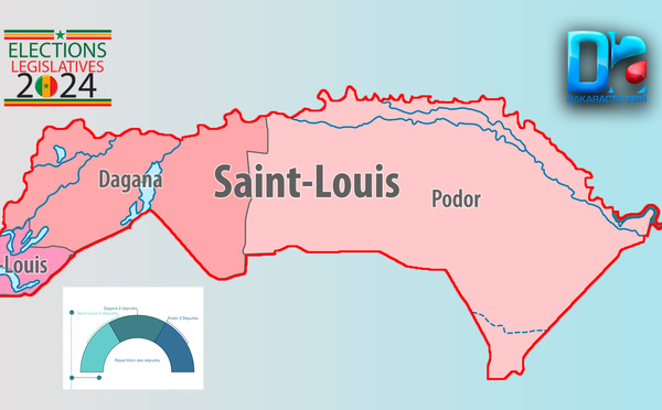 [INFOGRAPHIE] Sénégal/Législatives 2024 : Visualisez les résultats provisoires de la région de Saint-Louis